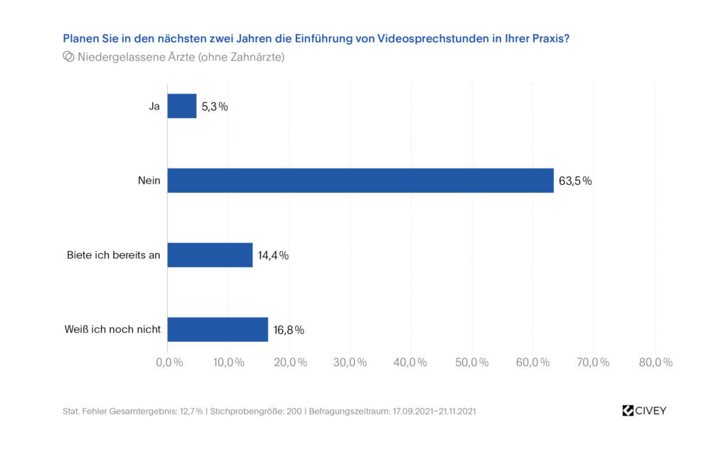 ETL ADVISION - Steuerberatung im Gesundheitswesen ETL ADVISION - Steuerberatung im Gesundheitswesen