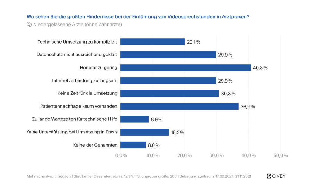 ETL ADVISION - Steuerberatung im Gesundheitswesen ETL ADVISION - Steuerberatung im Gesundheitswesen