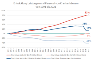 ETL ADVISION - Steuerberatung im Gesundheitswesen ETL ADVISION - Steuerberatung im Gesundheitswesen