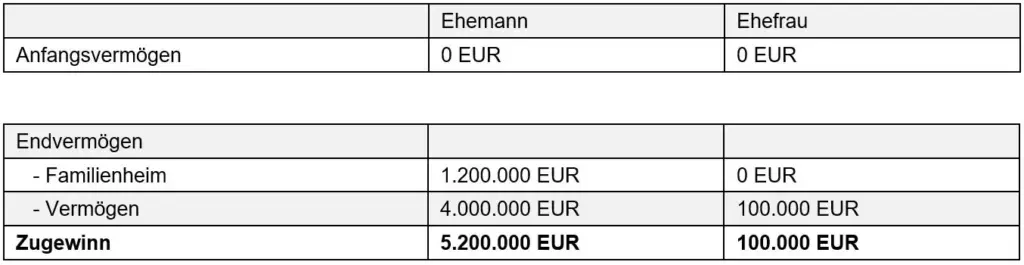 ETL ADVISION - Steuerberatung im Gesundheitswesen