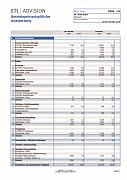 ETL ADVISION - Steuerberatung im Gesundheitswesen